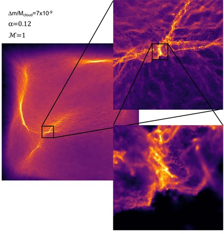 Figure from Isothermal Fragmentation: Is there a low-mass cut-off?