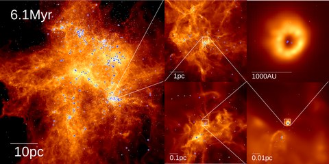 Figure from Can magnetized turbulence set the mass scale of stars?