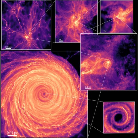 Figure from FORGE'd in FIRE II: The Formation of Magnetically-Dominated Quasar Accretion Disks from Cosmological Initial Conditions