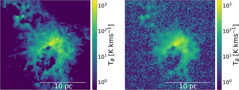 Figure from A multi-scale evolutionary study of molecular gas in STARFORGE: I. Synthetic observations of SEDIGISM-like molecular clouds